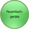 Feuerlösch-geräte